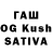Дистиллят ТГК THC oil Karina Kunaeva